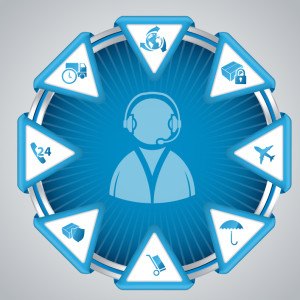 fulfilment services for ROI