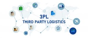 UK Third Party Logistics Sign showing icons for th different services offered. 